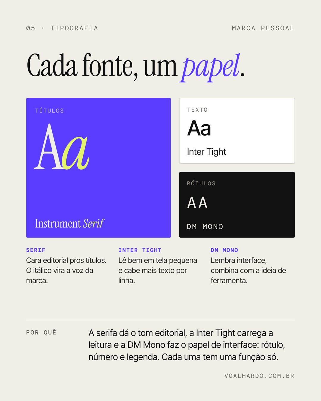 Typography: Instrument Serif, Inter Tight and DM Mono
