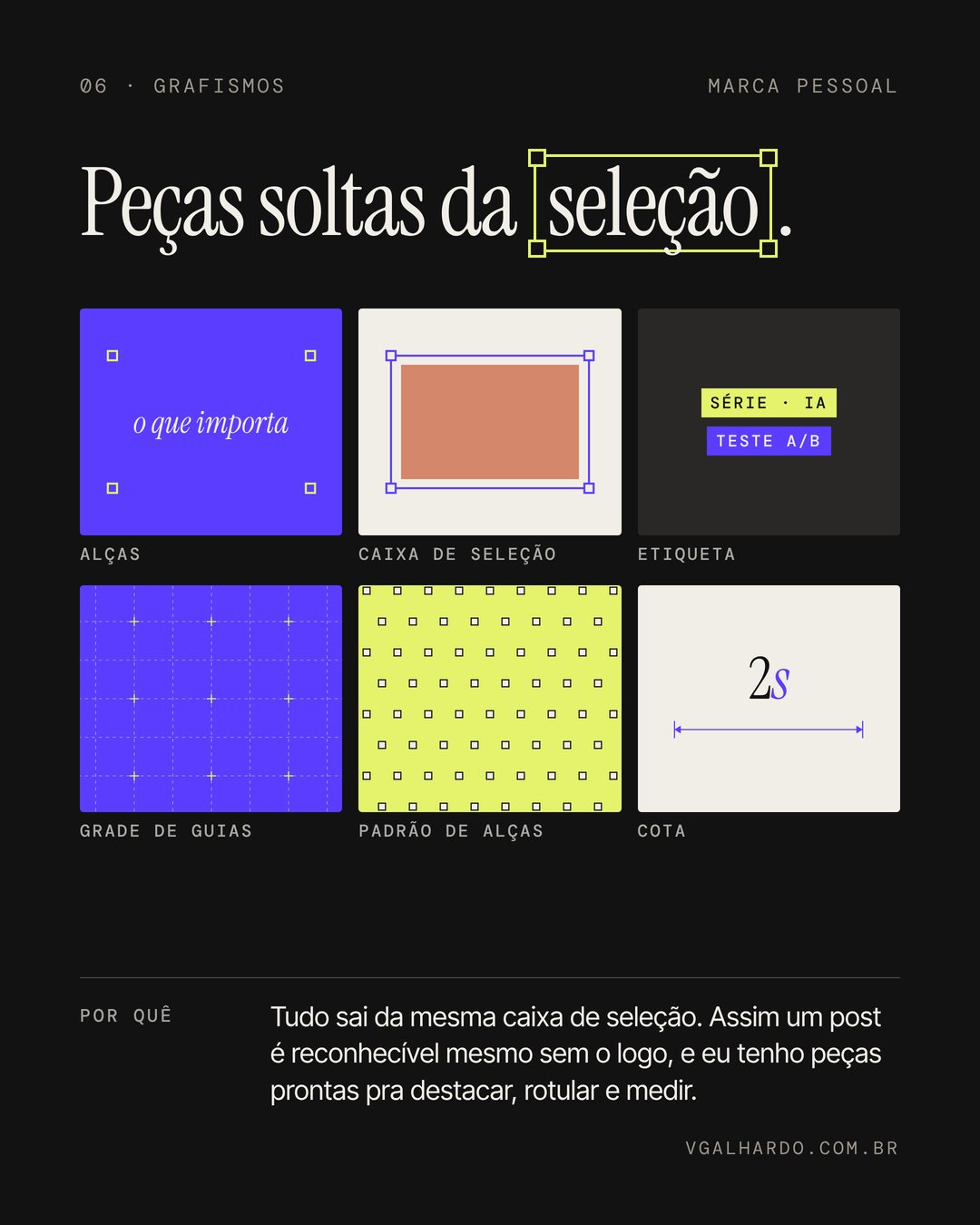Graphic elements kit: handles, selection box, labels, guide grid and dimension line